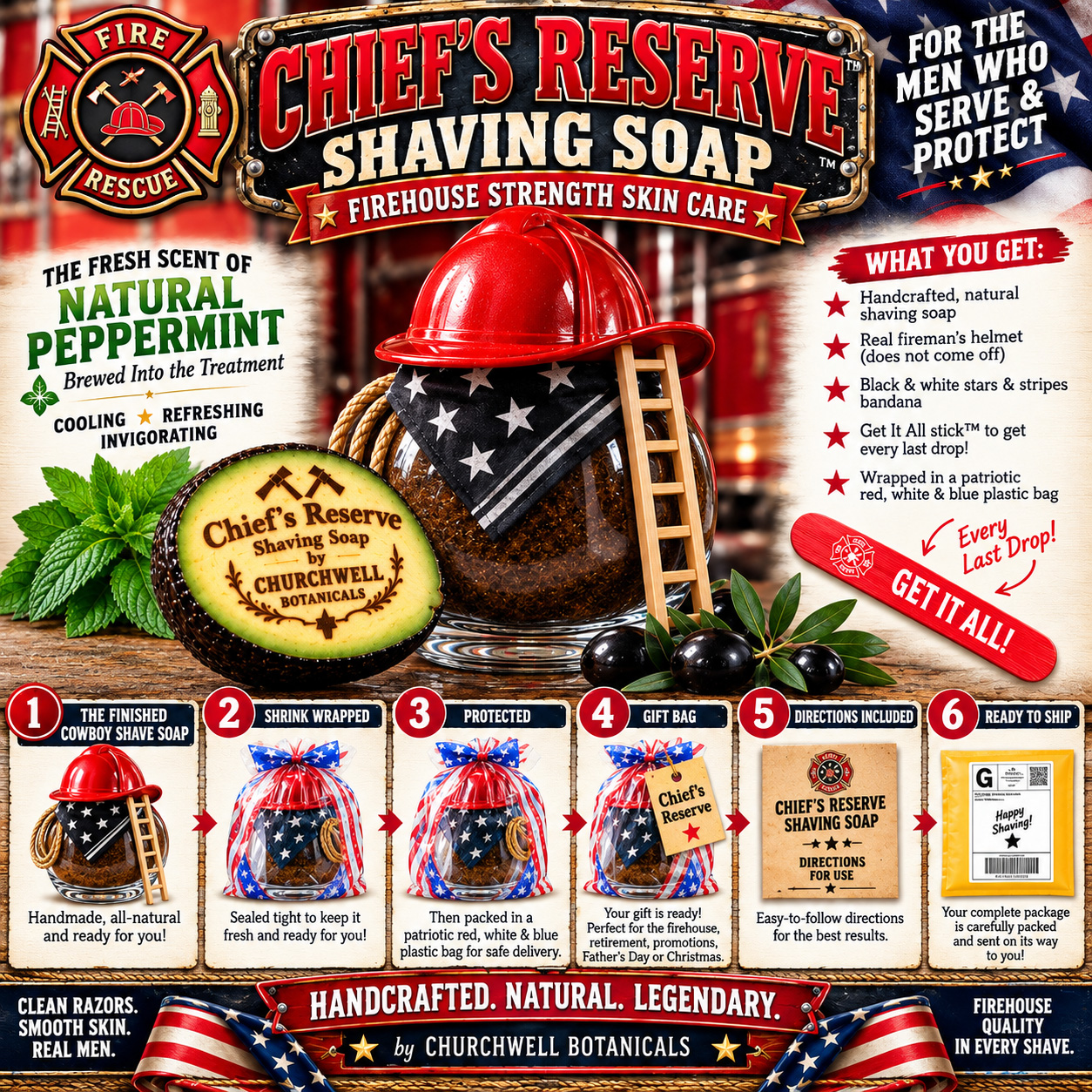 Chief's Reserve complete firefighter gift package showing shaving soap, firefighter helmet, patriotic bandana and Get It All Stick