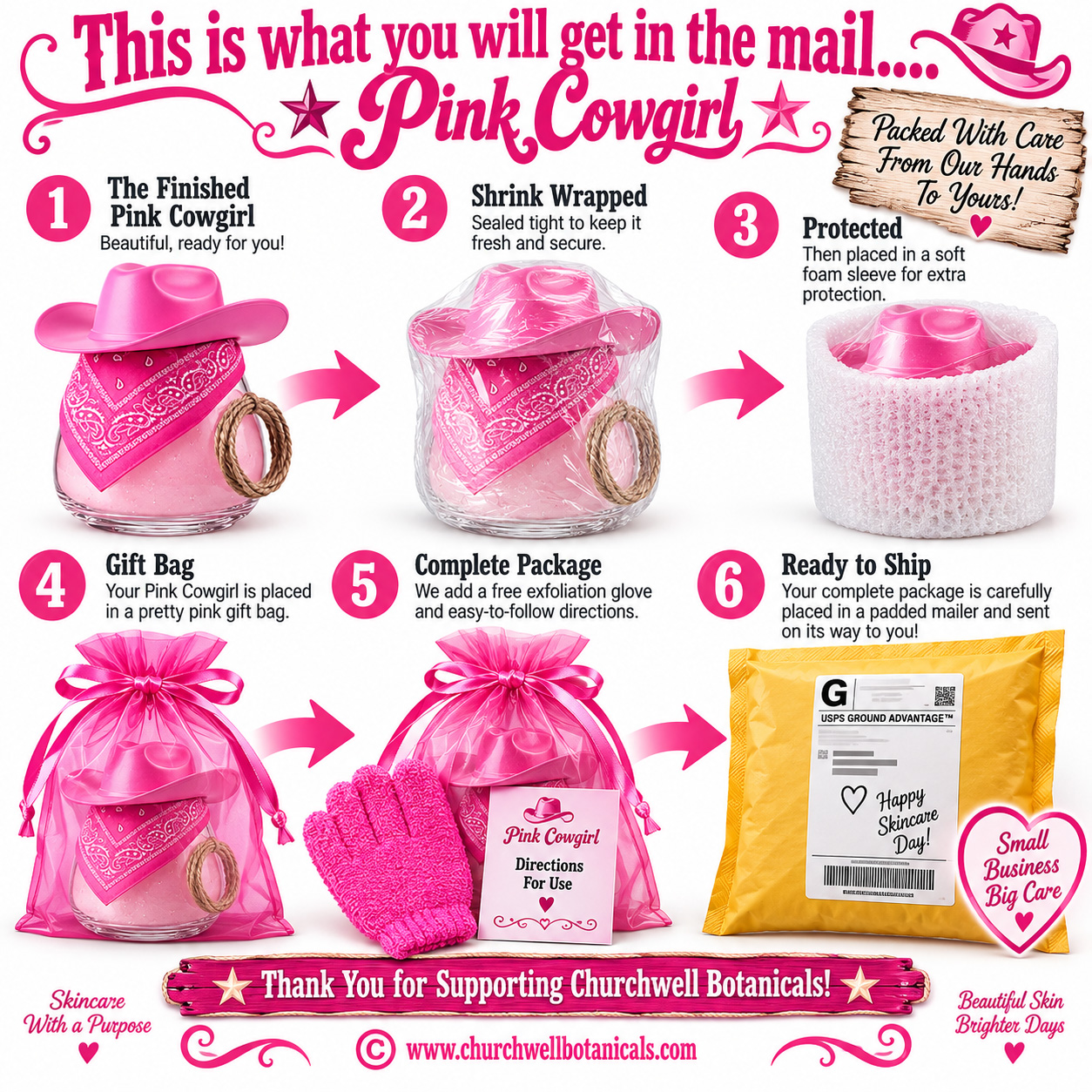 The Pink Cowgirl packaging process showing shrink wrapping, protective packaging, gift bag, exfoliation glove, directions and shipping mailer