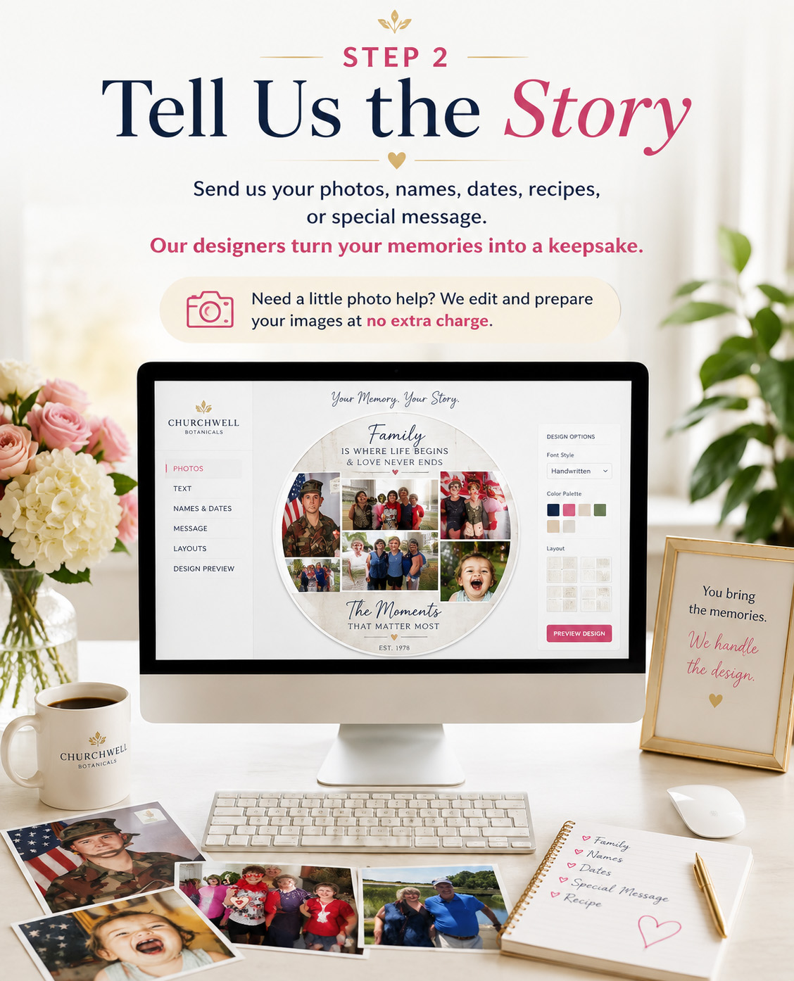Your Memory Board design details
