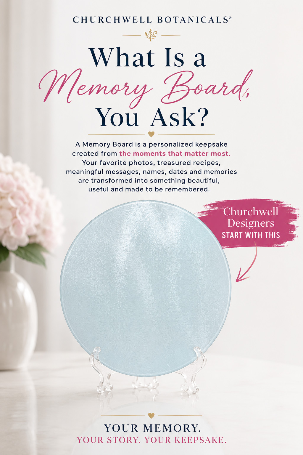 Churchwell Botanicals Memory Board starter tempered-glass board